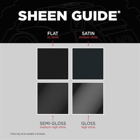 Rust-Oleum Stops Rust 5-in-1-Pack Gloss Pure White Spray Paint (NET WT ...