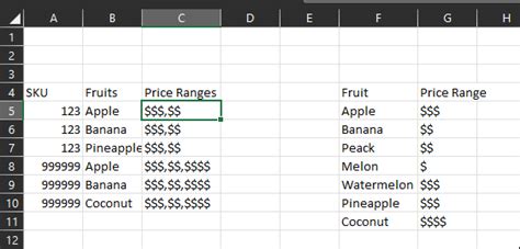Image result for Textjoin Unique Values