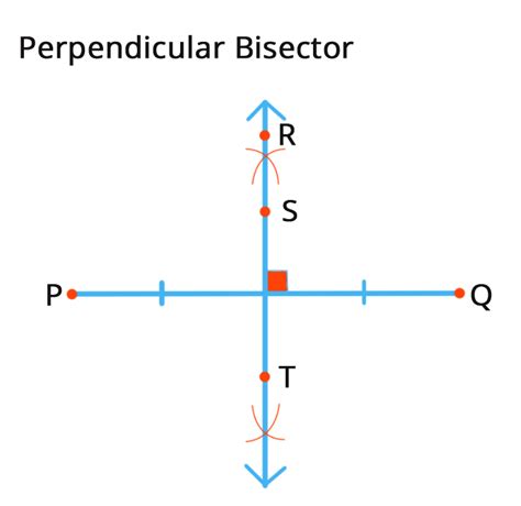 Image result for Perpendicular Bisector Theorem