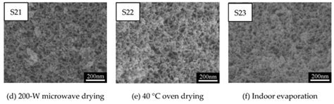 Facile Synthesis of Methylsilsesquioxane Aerogels with Uniform ...