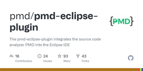 Image result for How to Add Configure PMD in 'Plugin