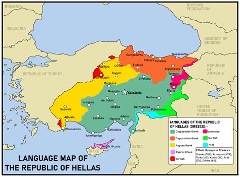 Language Of Greece