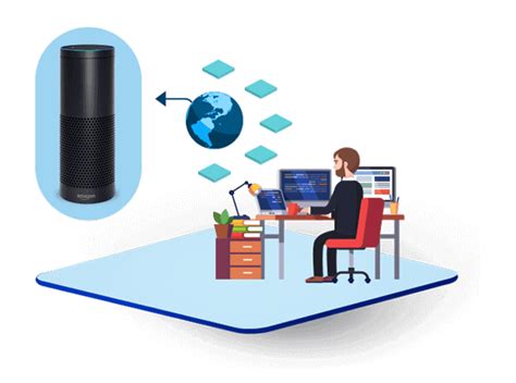 Image result for Alexa Development Program