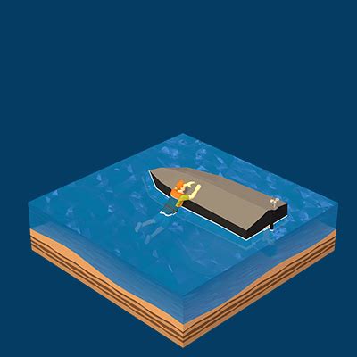 Image result for Boating Safety Course Practice Test