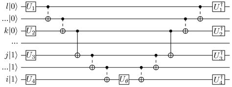 Efficient Application of the Factorized Form of the Unitary Coupled ...