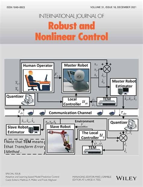 Image result for Robust Control Robotics MATLAB
