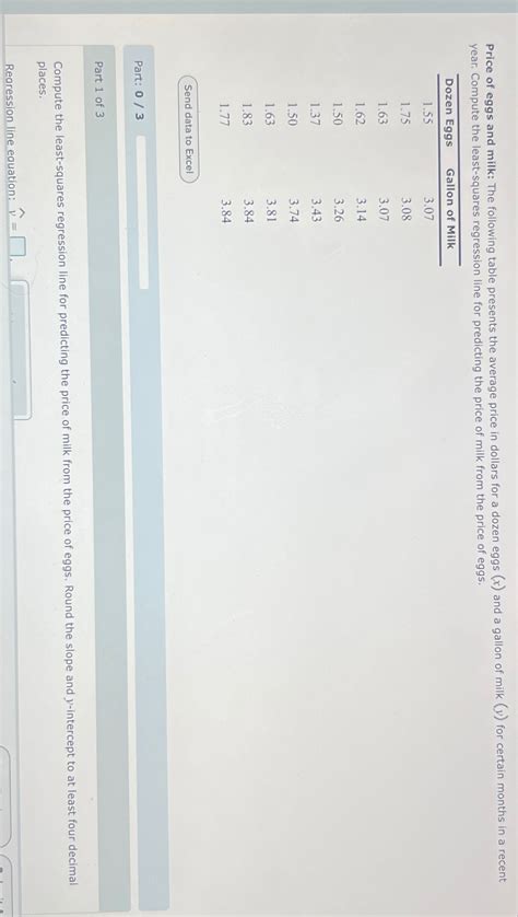 Solved Price of eggs and milk: The following table presents | Chegg.com