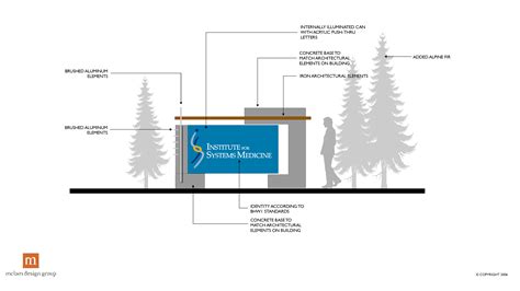 Monument Signage Design 的图像结果