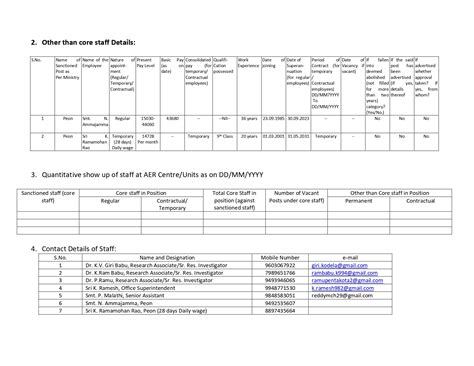 Andhra University | CENTRE FOR AGRO-ECONOMIC RESEARCH