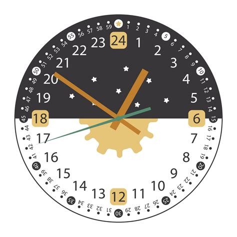 Topmarks 24 Hour Clock at Alexis Dawkins blog