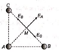 Three identical point charges, as shown, are placed at the vertices of ...