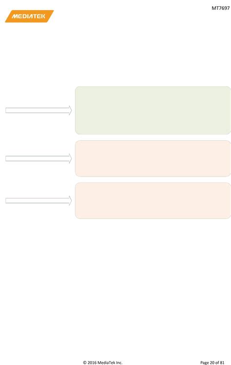 MT7697 Datasheet by Seeed Technology Co., Ltd | Digi-Key Electronics