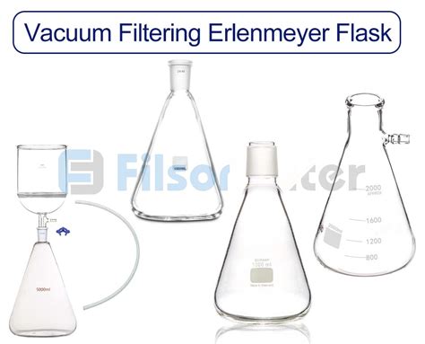 Image result for Filtering Flask