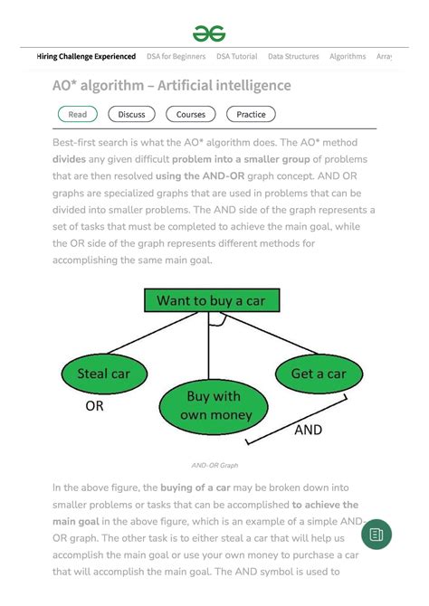 Rezultat imagine pentru Ao Algoritham