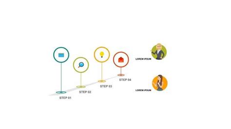 Successful Business Plan 的图像结果