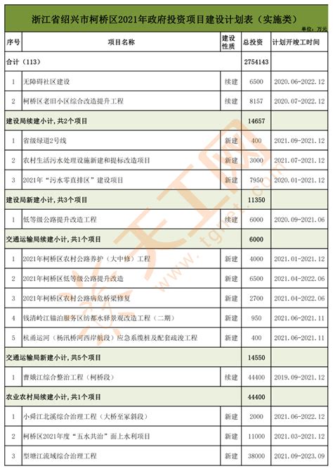 绍兴柯桥区越崎中学录取分数线(2023年参考)
