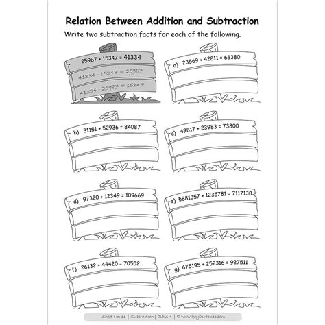 Image result for Math Tutorial for Grade 4 Subtraction