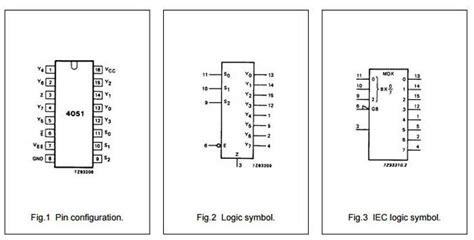 Image result for Simplex FAS Network Design