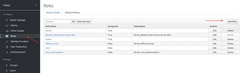 Image result for Keycloak with Spring Boot
