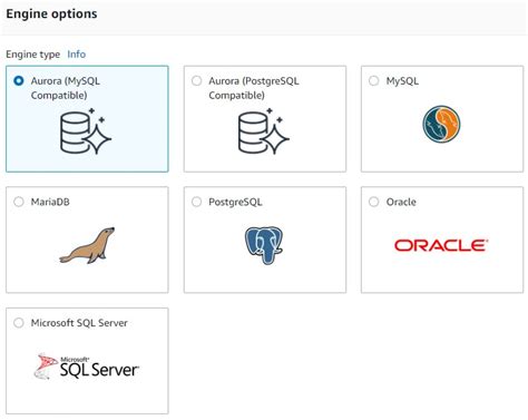 Image result for AWS MySQL