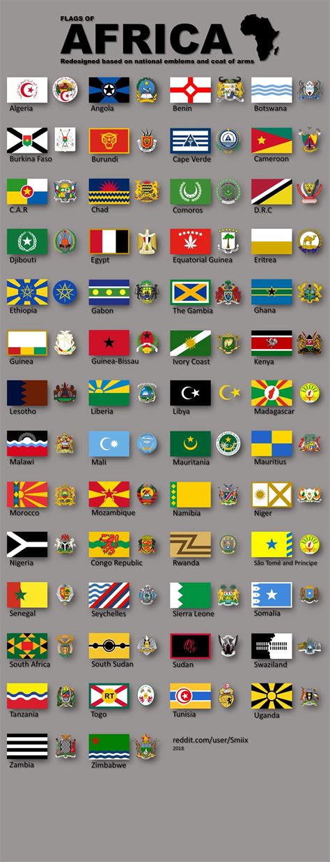African Flags QUIZ: Can You Correctly Identify These African Country
