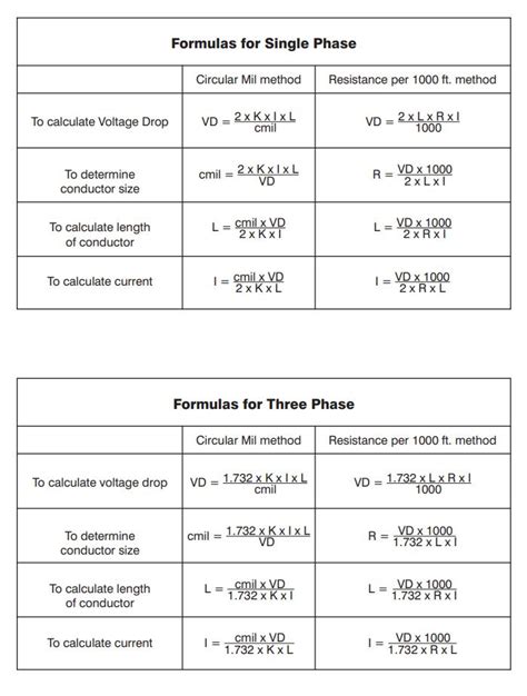 Image result for Voltage Drop Formula Example