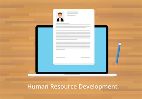 Human Resource Development 的图像结果