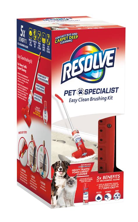 RESOLVE Products