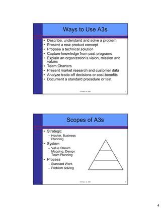 Image result for A3 Principles