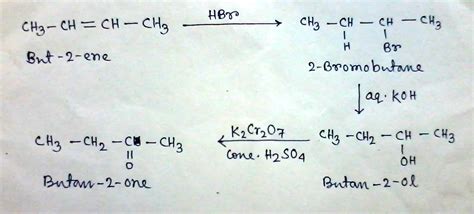 But-2-ene to Butan-2-one - Brainly.in