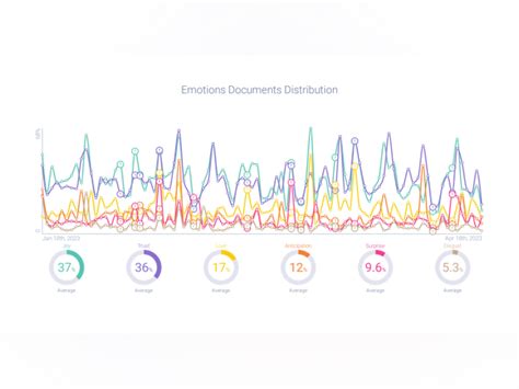 Infegy Atlas Price, Features, Reviews & Ratings - Capterra India