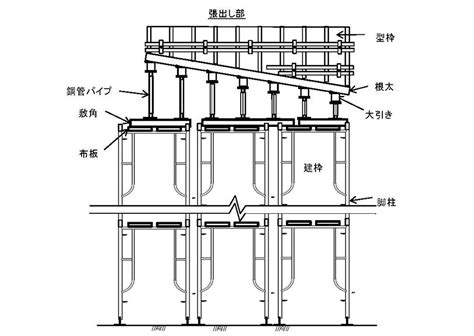 Image result for Example Infor Pattern Language to Prototype Designs