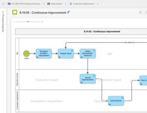 CWA Smart Process Tool Examples 的图像结果
