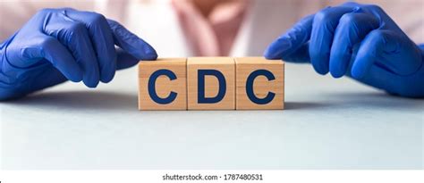 Image result for CDC HIV Testing Algorithm