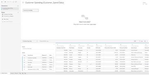 Image result for RSL in Tableau Entitlement Table Example