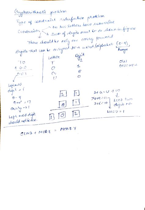 AI-problems 2 - Notes - (syphaxithaatie eklea Leçt Contrnts No huo ...