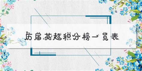 北京市历年最低工资标准Word模板下载_编号qkdvgapx_熊猫办公