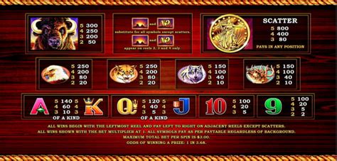 buffalo gold spin winners,{keywords} provide players with a