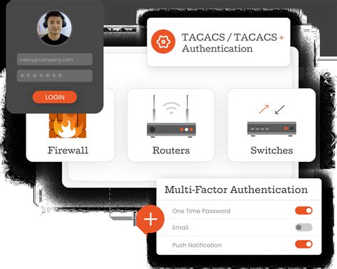TACACS+ Authentication | Secure Network Access Control (AAA Protocol)