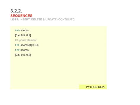 Tensorflow Tutorial Python 的图像结果