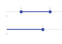 Input Masking For Currency In React | ReactJs Component