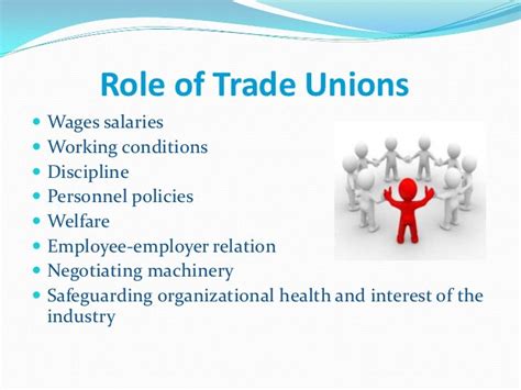 Trade Union 的图像结果