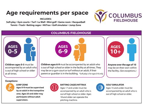 Columbus Fieldhouse | Columbus Family YMCA