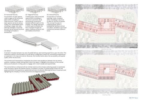 Interpolate | CEPT - Portfolio