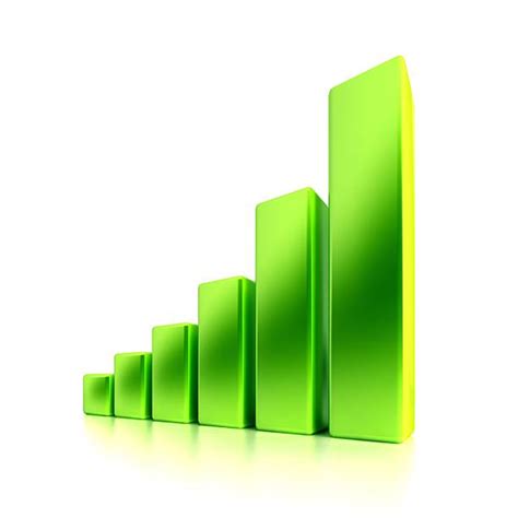 Exponential Growth Chart 的图像结果