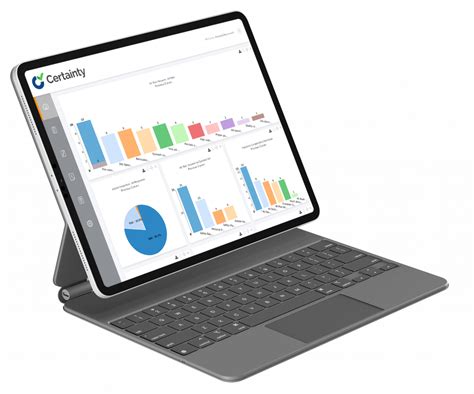 Image result for Certainty Software Logo