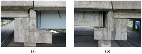 Drones | Special Issue : Application of UAS in Construction