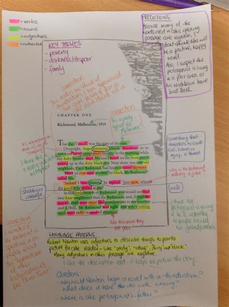 Image result for Close-Reading Example