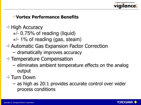 Image result for Vortex Process Technology