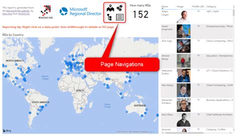 Image result for Page Navigation in Power Bi without Using Control Key